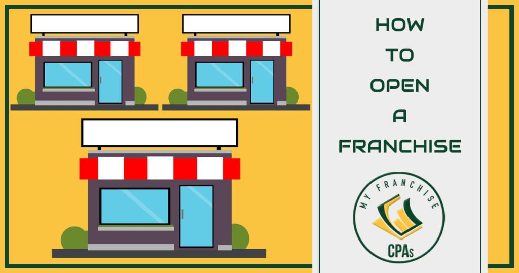 how to franchise a business, how to buy a franchise, how to start a franchise, franchising