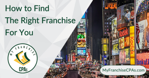 Finding the Right Franchise, Best Franchise Opportunities
