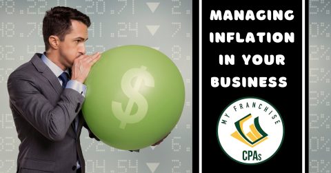 Inflation in Small business, Inflation in Franchises